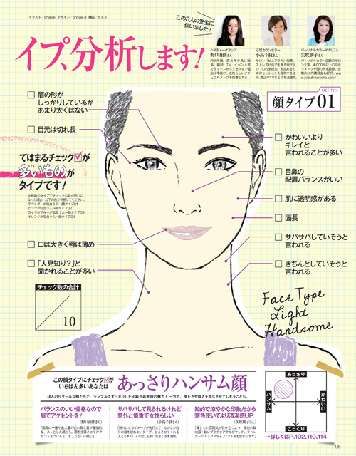 美的10P098-101GE.indd
