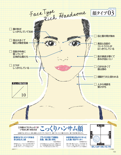 美的10P098-101GE.indd
