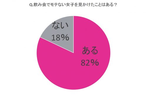 kirakon2