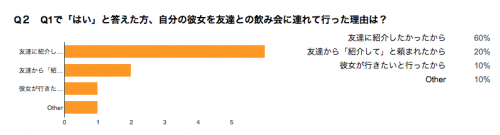 スクリーンショット 2015-09-14 1.40.53
