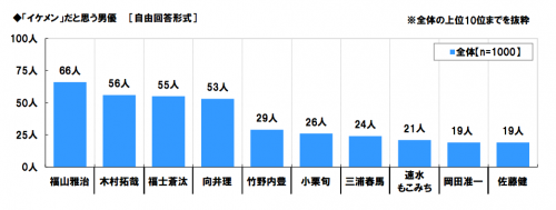 スクリーンショット 2015-09-29 13.00.46