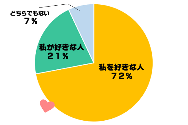 0919ヒロイン失格2