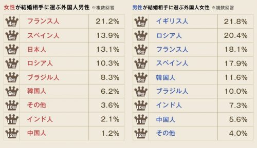 sub1