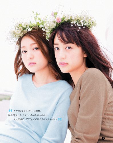 anysis005