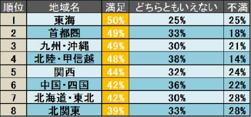 data4