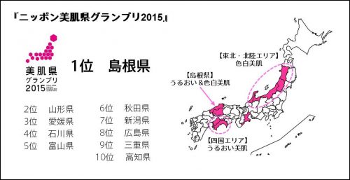 ランキングr