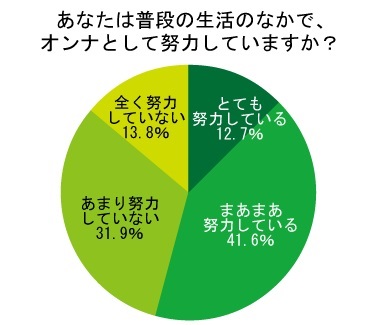data1