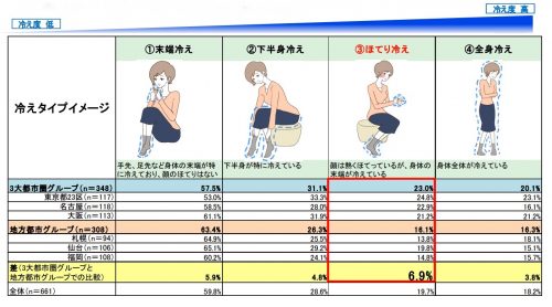 スクリーンショット 2016-01-12 13.26.28