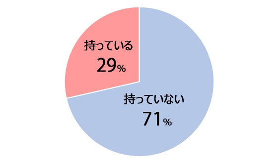 男性,下着,勝負,ボクサー,トランクス