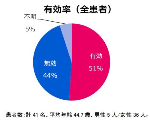 頭痛,AECスッキリウォーター,便秘,マグネシウム,偏頭痛