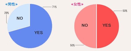 graph33