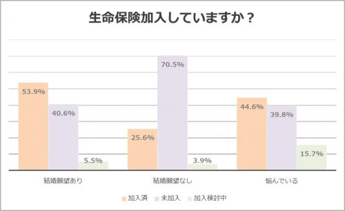 sub9