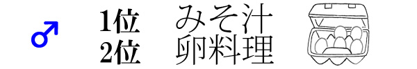 男女,恋愛,勝負飯,彼女飯,料理上手