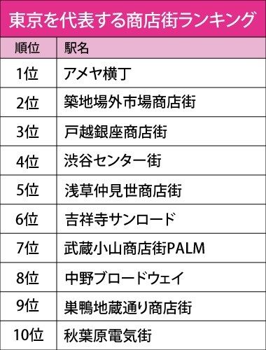 (c)オウチーノ総研