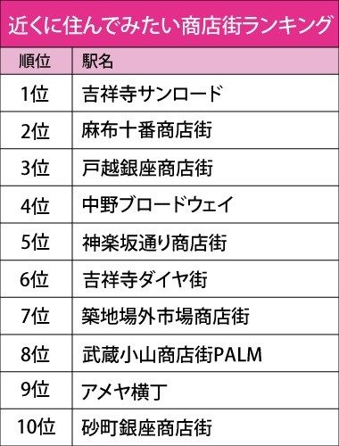 (c)オウチーノ総研
