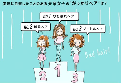 LUX,シャンプー