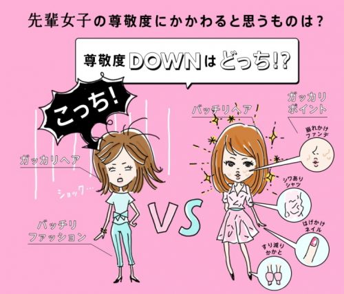 LUX,シャンプー