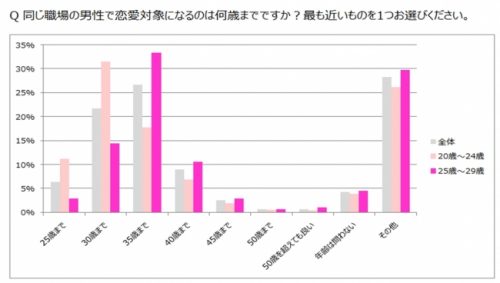 data1