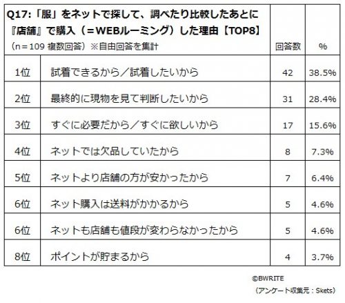 sub1