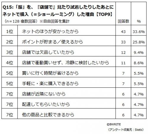 sub8