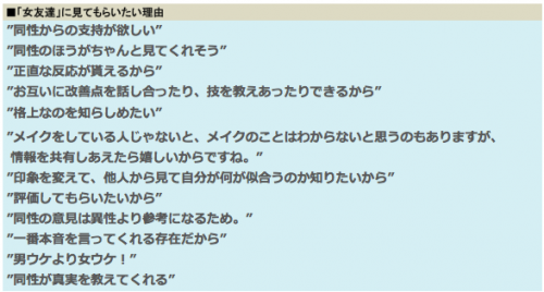 メイク, 美容,オフェロメイク,オルチャンメイク,濱田マサル