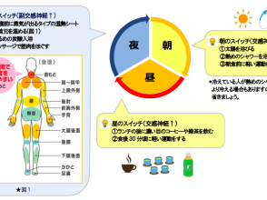 梅雨,自律神経,梅雨だる