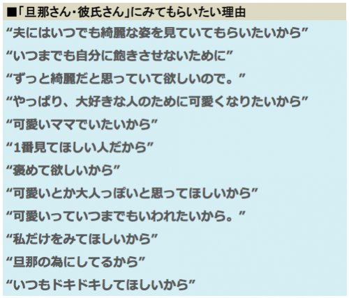 メイク, 美容,オフェロメイク,オルチャンメイク,濱田マサル