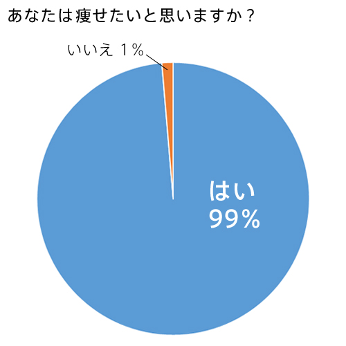 HS_graph01_500x500px