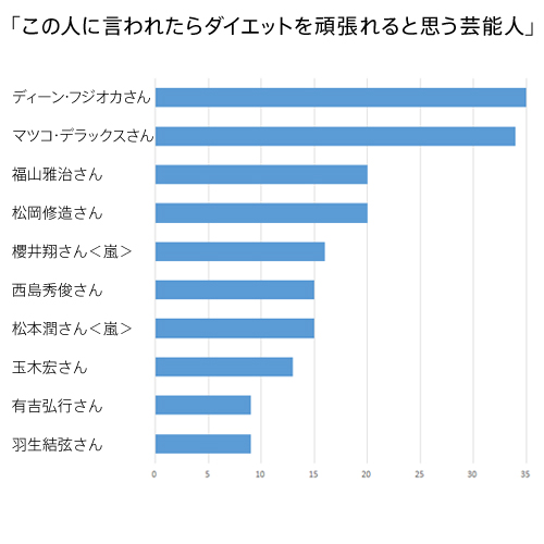 HS_graph06_500x500px