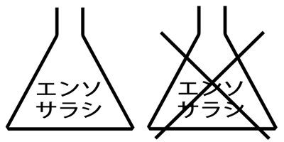 洗濯絵表示,2016年12月,変更,海外と共通,洗い方,干し方,アイロン