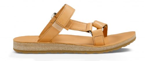 TEVA,スポサン,サンダル