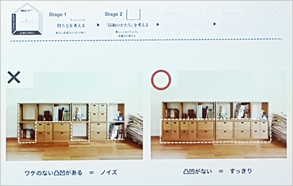 無印良品,整理,収納,ビフォー,アフター