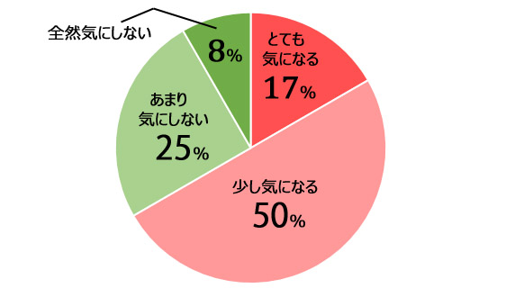 男性の下着,パンツ,調査,パンツの日