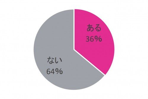 9fed3692f49388d27492b3b7ea4eef36-500x333