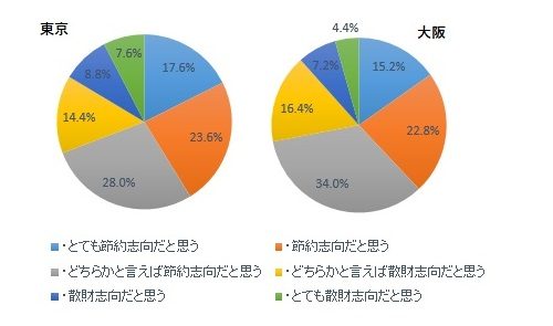 1data