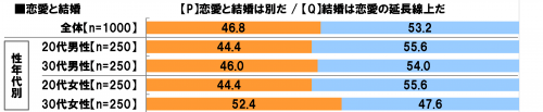 %e3%82%b0%e3%83%a9%e3%83%95