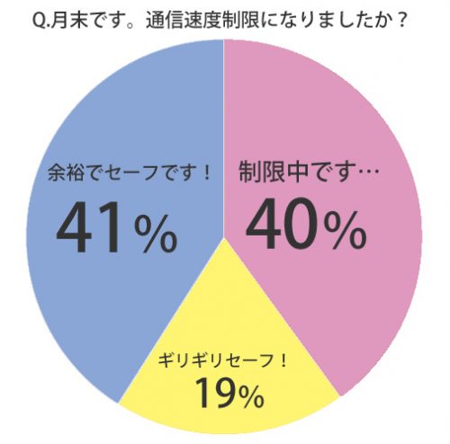 %e9%80%9f%e5%ba%a6%e5%88%b6%e9%99%90