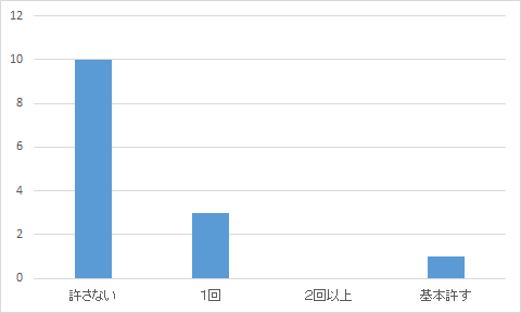%e6%b5%ae%e6%b0%973