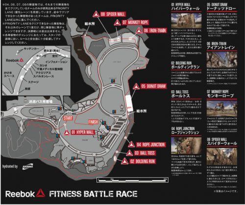 阿部悠真,横山善之,笠井薫明,皇坂明希,ぜんハリ,リーボック,Reebok FITNESS BATTLE RACE