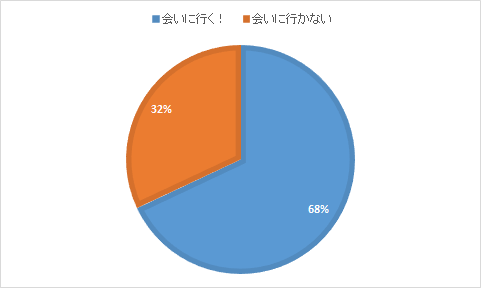 10%e5%88%86