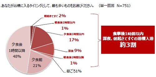 data2
