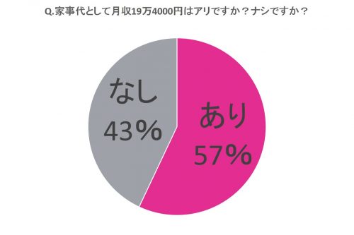 %e9%80%83%e3%81%92%e6%81%a5%e5%a5%91%e7%b4%84%e7%b5%90%e5%a9%9a