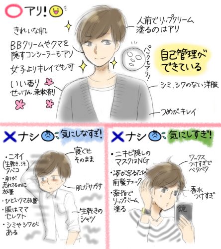 女子大生,人気,ファッション,メイク,好き,ゆでたまご男子
