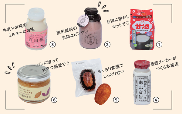 甘酒,効果,ダイエット,腸活