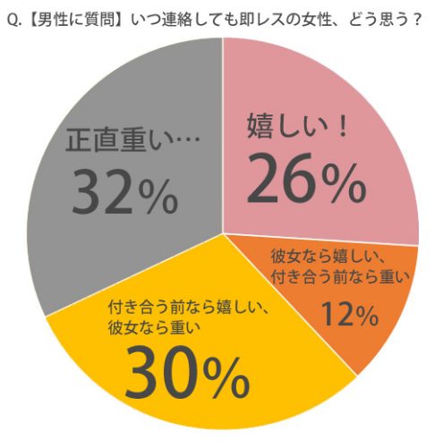 %e5%8d%b3%e3%83%ac%e3%82%b9%e3%81%ae%e5%a5%b3%e6%80%a7