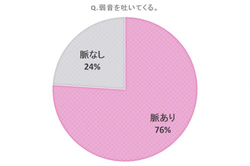 a3