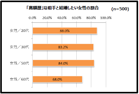%e6%96%b0%e9%a1%8d%e6%ad%b4%ef%bc%93