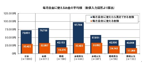 data1