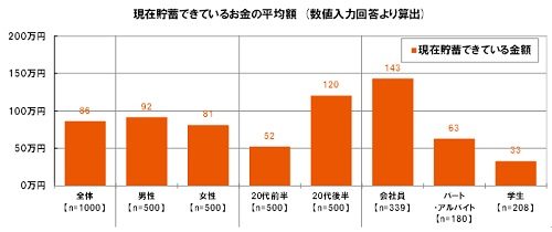 data2