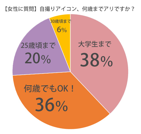 %e5%a5%b3%e6%80%a7%e8%87%aa%e6%92%ae%e3%82%8a%e3%82%a2%e3%82%a4%e3%82%b3%e3%83%b3